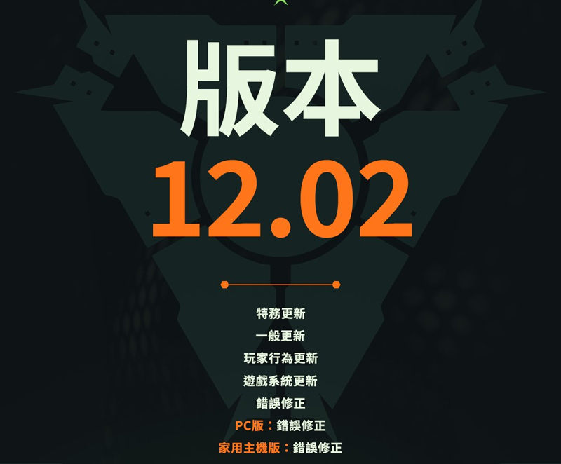 瓦罗兰特Valorant外服12.02版本：多位特务技能增加眩晕效果 系统体验全面优化