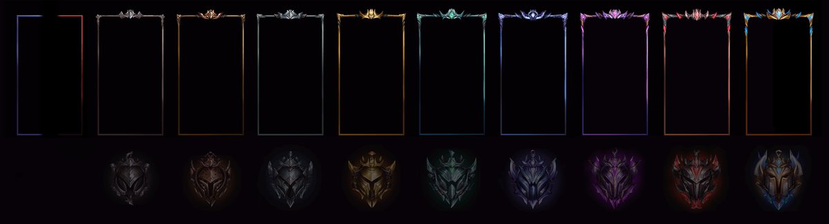 Riot设计师推特：新赛季每个段位都将载入边框