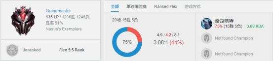 LOL韩服高分玩家上分套路 余震纯肉狗熊连胜