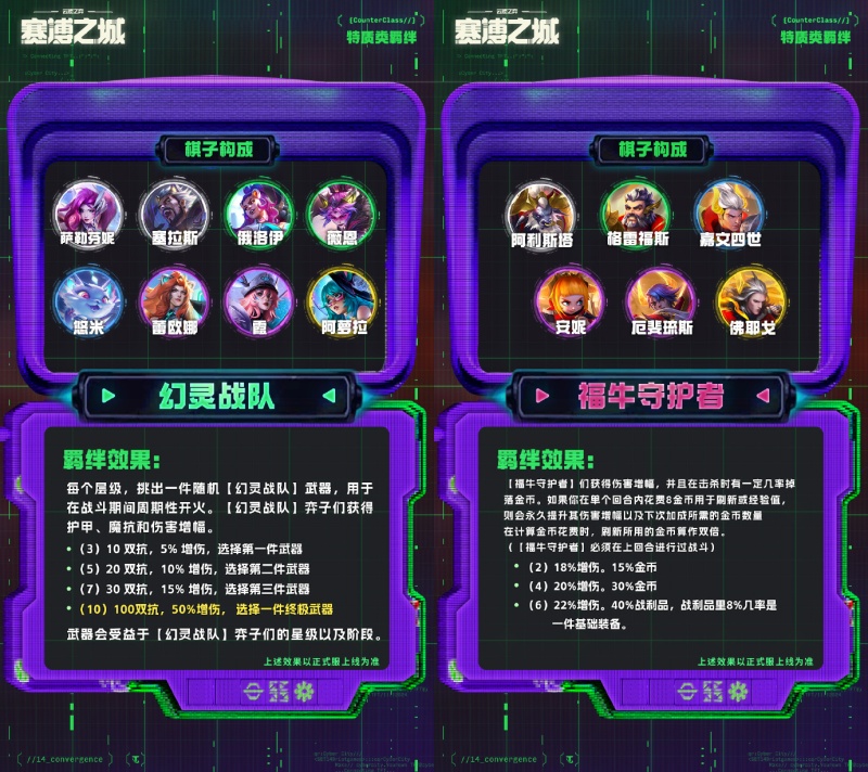 云顶之奕S14赛季“赛博之城”：全新羁绊、棋子公布！