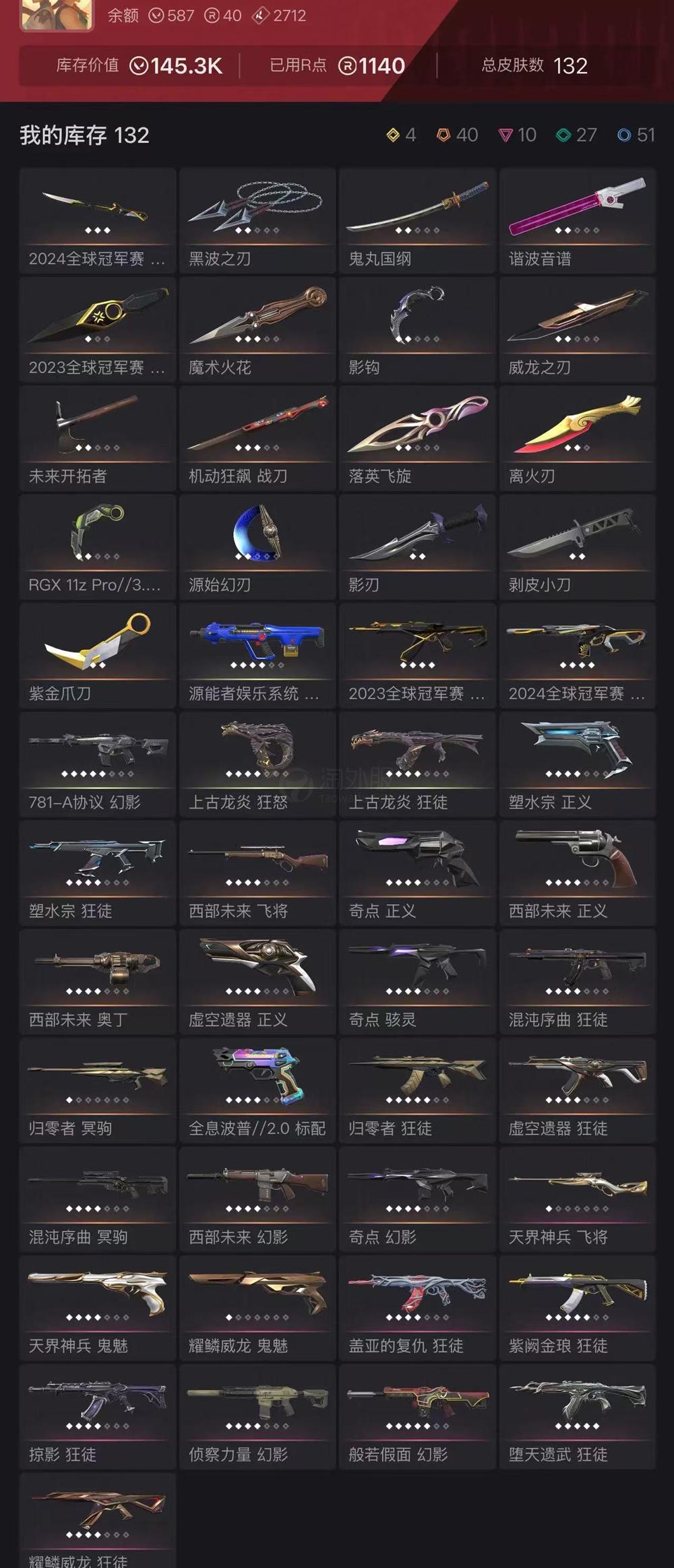 【US350-美服】23/24/边陲/威龙套装 离火刃 狂徒：混沌/塑水宗/盖亚/紫金/掠夺/弃王 幻象：侦察/恶鬼/781 其他：紫金爪/摩托刀